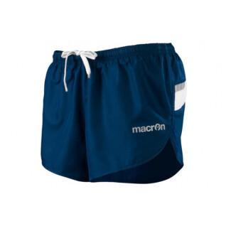 Pantaloncini Macron Micro